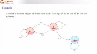 Chaines de Markov absorbantes [upl. by Zsolway125]