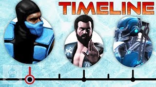 Kombat Tips  How to perform all of SubZeros Brutalities in MKX [upl. by Larue351]