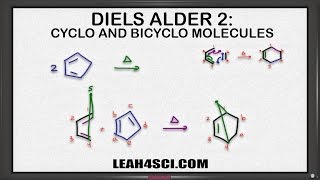 Diels Alder Reaction Cyclo Reactants and Bicyclo Products [upl. by Priscella]