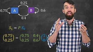 Markov Chains amp Transition Matrices [upl. by Marco922]