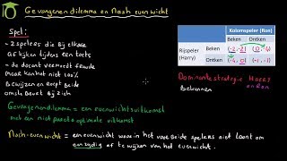 Gevangenendilemma en Nash evenwicht  economie uitleg [upl. by Emor]