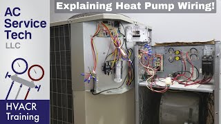 How an Air Handler amp Heat Pump Work amp are Controlled by 24v Thermostat Wires [upl. by Latrina]