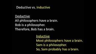 Deductive amp Inductive Arguments [upl. by Seem]