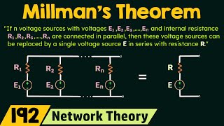 Millmans Theorem [upl. by Roobbie893]