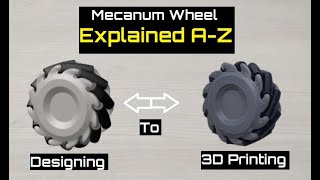 DIY Mecanum Wheel  3D Printed  working explained [upl. by Karalee610]