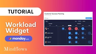 Mondaycom Tutorial  Workload Widget [upl. by Leahciam]