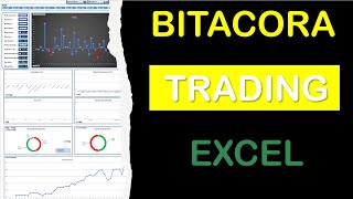 Bitácora de trading con Excel [upl. by Aniger]