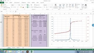 Excel Tutorial 2  Titration Analysis [upl. by Drucilla206]