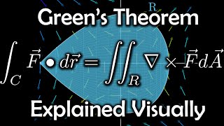 Greens Theorem explained visually [upl. by Germann]