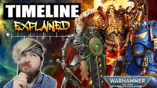 40K Timeline EXPLAINED Everything You NEED to Know  Warhammer Lore [upl. by Ahsenet]