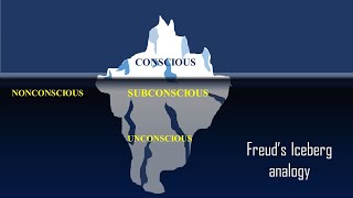 Sigmund Freuds conscious mind preconscious mind and unconscious mindIceberg Analogy [upl. by Sybil]