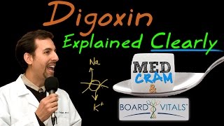 Digoxin Explained Clearly  Exam Practice Question [upl. by Ecnahoy519]