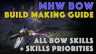 MHW Bow Build Making Guide Bow Armor Skills amp Priorities [upl. by Aleda]