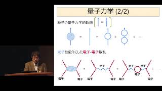 京都大学 市民講座「物理と宇宙」第6回「素粒子論の未解決問題「重力の量子化」とは何か」福間 将文准教授（京都大学大学院理学研究科物理学第二教室）2018年10月21日 [upl. by Yraht]