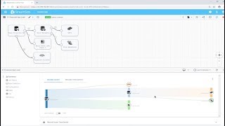 Demo How to Design Data Pipelines in Minutes with StreamSets Control Hub [upl. by Norraf]