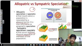 Allopatric vs sympatric speciation [upl. by Milla864]