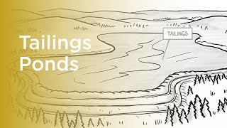 What are Oil Sands Tailings [upl. by Sivet807]