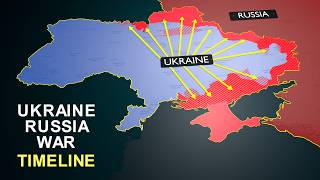 Why Russia Invades Ukraine ukraine russia [upl. by Occor]