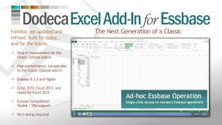 Introducing The Dodeca Excel AddIn for Essbase [upl. by Conrade]