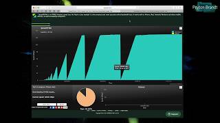 Time Warner CableSpectrum 100Mbps Internet Speed Test [upl. by Hooper342]