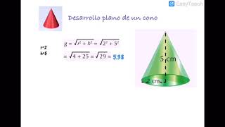 Desarrollo plano de un cono [upl. by Scevour200]