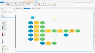 Model Builder Map Tutorial – Arc GIS Pro [upl. by Norreg]