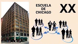 la escuela de chicago [upl. by Fabron]