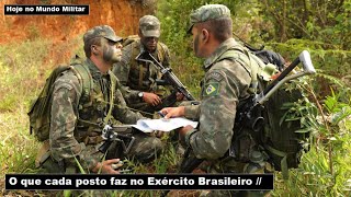 O que cada posto faz no Exército Brasileiro [upl. by Reffotsirhc]