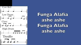 For Practice 1  Funga Alafia instrumental [upl. by Airamesor434]