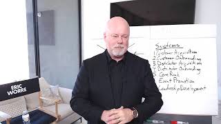 How To Build a Successful Network Marketing Business with Eric Worre [upl. by Haggerty]