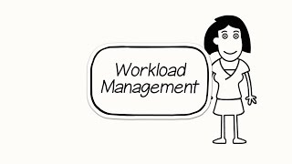 Learn about the National Standard – Workload Management [upl. by Bell189]