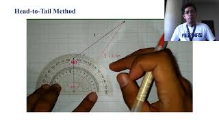 Lesson131 HeadtoTail Method Addition of Vectors [upl. by Dylan]