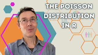 The Poisson Distribution in R [upl. by Waldon783]