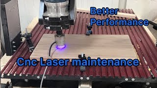 CNC Shark Laser Maintenance [upl. by Niras782]