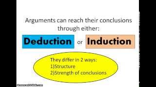 Deductive and Inductive Arguments [upl. by Neeroc882]