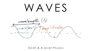 Waves  GCSE amp Alevel Physics full version [upl. by Nitsud]