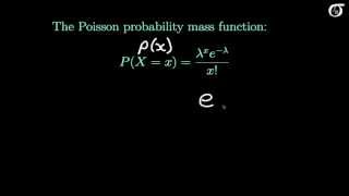 An Introduction to the Poisson Distribution [upl. by Liebman486]