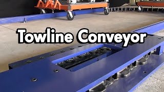 What are Towline Conveyors [upl. by Aliam740]