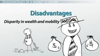 What is a Market Economy Definition Advantages Disadvant [upl. by Nnagem]