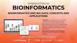 Session 1  Introduction to Bioinformatics [upl. by Narol]