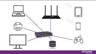 Tech Tips How to Use A Network Switch [upl. by Retep]