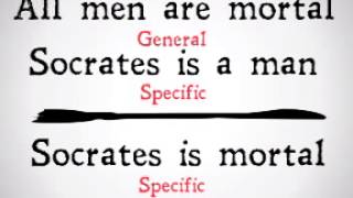 Ninety Second Philosophy Deductive vs Inductive Arguments [upl. by Woodall]