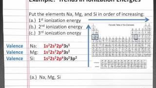 CHEMISTRY 101 Trends in Ionization Energies [upl. by Goddord]