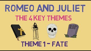 Fate in Romeo and Juliet Key Quotes amp Analysis [upl. by Osgood299]