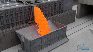 Steel Manufacturing Process Coal amp Coke [upl. by Okiruy]