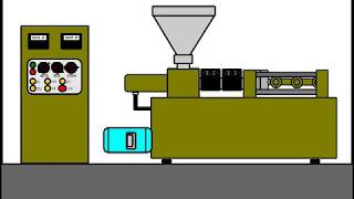 Como funciona una inyectora de plastico [upl. by Isiah139]