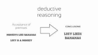 Problem Solving Inductive amp Deductive Reasoning [upl. by Aicirpac]