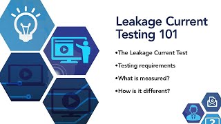 Leakage Current Testing 101 [upl. by Demah]