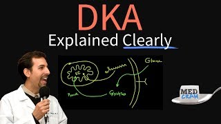 Diabetic Ketoacidosis DKA Explained Clearly  Diabetes Complications [upl. by Haley447]