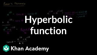 Hyperbolic function inspiration  Hyperbolic functions  Precalculus  Khan Academy [upl. by Buckingham]